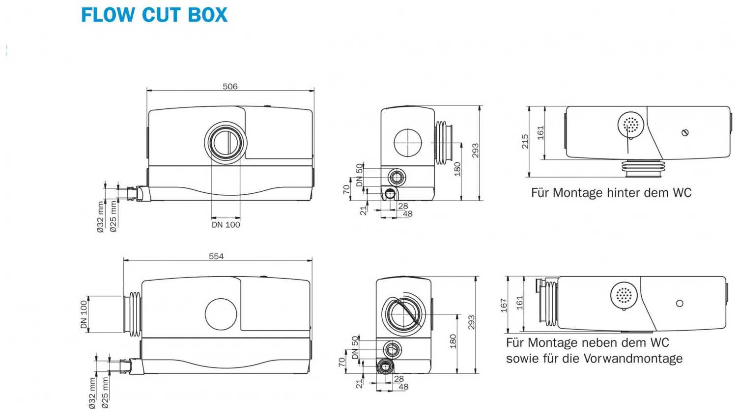 CONEL Kleinhebeanlage FLOW CUT BOX, mit Alarmanlage - Bild 3