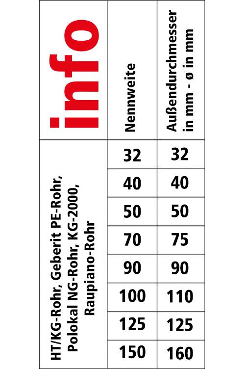 Airfit Universal-Bodenablauf Profi höhenverstellbar und drehbar 60200BA - Bild 5