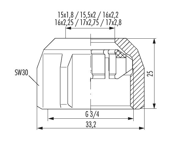 Hummel Klemmverschraubungen MKV-K Set Nr. 17