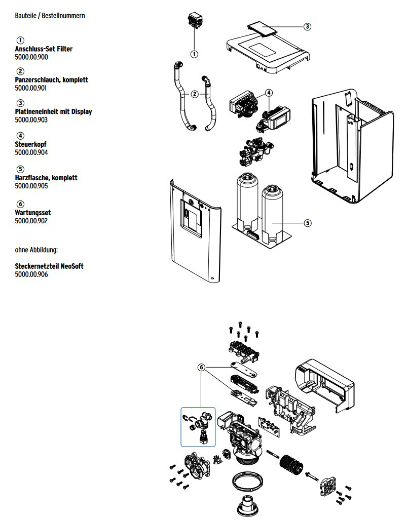 SYR NeoSoft 5000 Connect Doppelenthärtungsanlage 5000.00.000 - Bild 3