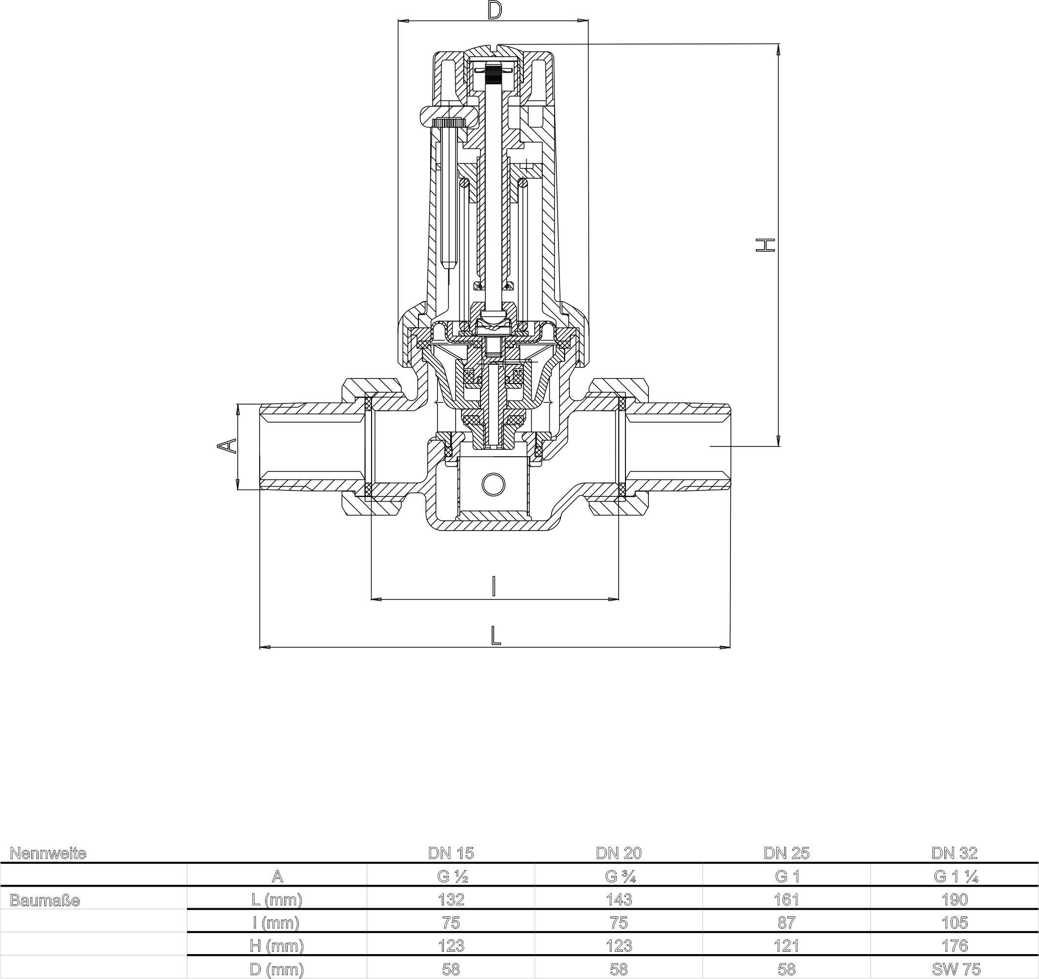 SYR Überströmventil Druckregler DN 15 1/2" 6203.15.003