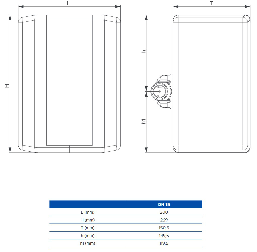 SYR AnschlussCenter 3228 All-in-One+ Plus Connect 3228.15.015 - Bild 2