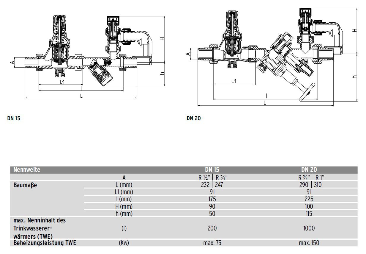 Sicherheitsgruppe Typ 25 DN 20 (R 3/4'') 6 bar aus Messing mit Druckminderer - Bild 2