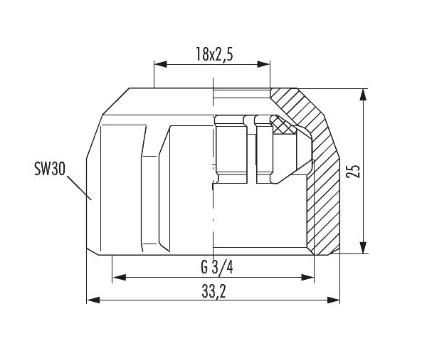 Hummel Klemmverschraubungen MKV-K Set Nr. 23