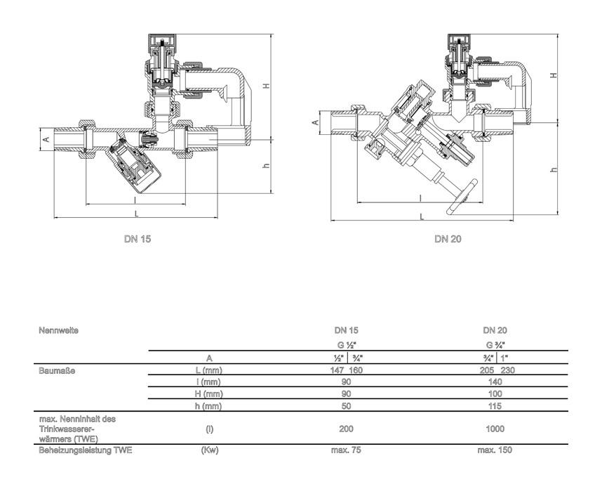 wuh24 Sicherheitsgruppe Typ 24 DN 15 (1/2'') 6 bar aus Messing ohne Druckminderer - Bild 2