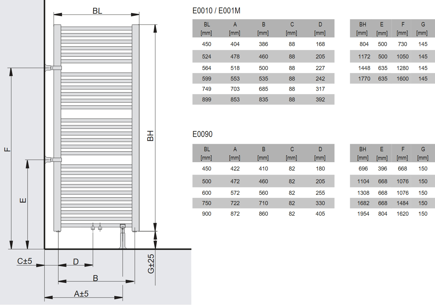 Kermi Badheizkörper Basic-50 gerade 1172 x 35 x 599 mm QN662 weiß RAL 9016, E001M1200602XXK