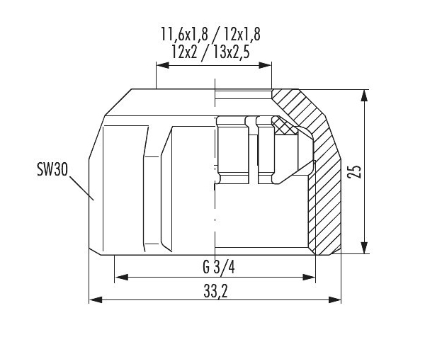 Hummel Klemmverschraubungen MKV-K Set Nr. 2