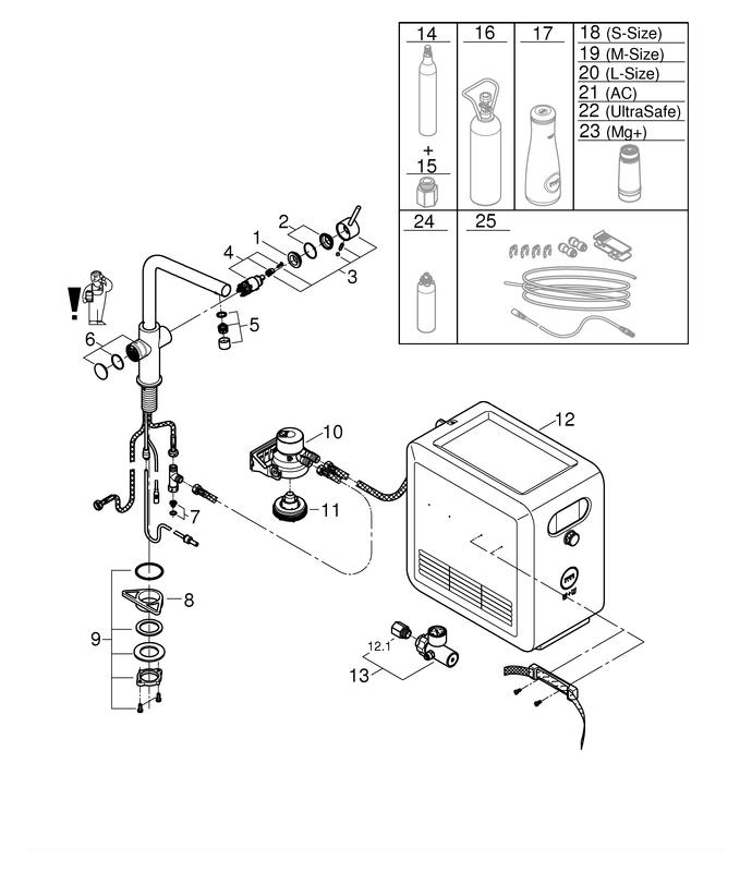 GROHE Blue Professional Starter-Kit Küchenarmatur Bluetooth/WIFI L-Auslauf chrom 31347003 - Bild 4