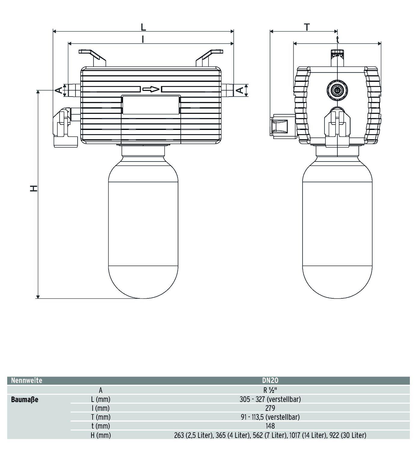 SYR AnschlussCenter 3228 All-in-one 2020 Nr. 3228.15.025 - Bild 2