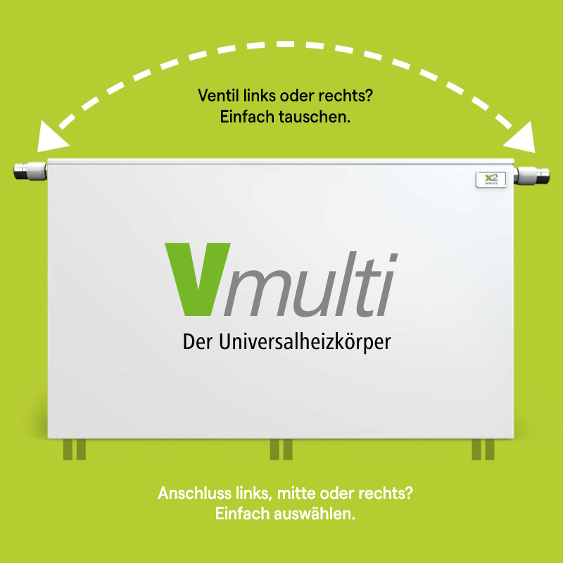 Kermi therm-x2 Profil-Vmulti Typ 12 600x1400mm Ventilheizkörper Weiß inkl. Bohrkonsolenset QN1371