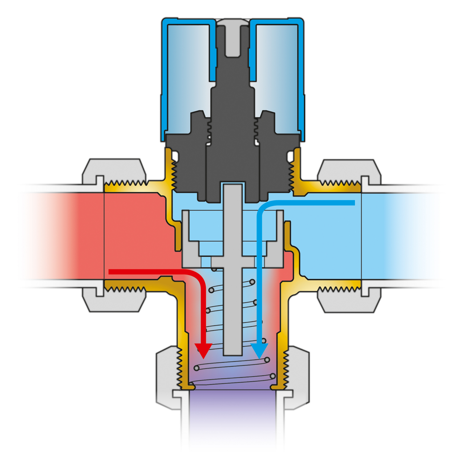 Flamcomix Thermostatischer Mischventil DN 20 Anschluss 1'' AG, Einstellbereich 35-70 Grad C - Bild 2