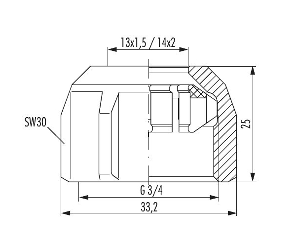 Hummel Klemmverschraubungen MKV-K Set Nr. 11
