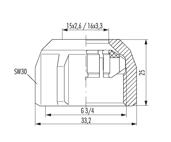 Hummel Klemmverschraubungen MKV-K Set Nr. 9