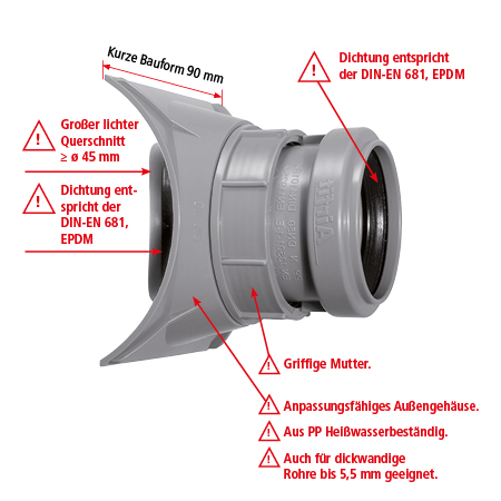 HT-Schraubabzweig DN 110 x DN 40 aus PP 21040AZ, zur Anbindung an HT/KG/PE/PP/SML - Bild 2