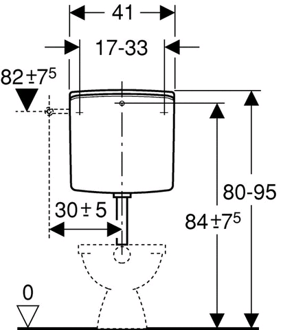 Geberit AP-Spülkasten AP140 moosgrün 140.300.04.1