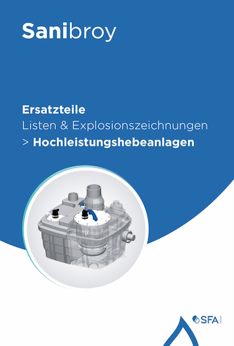 Sanibroy Ersatzteilkatalog