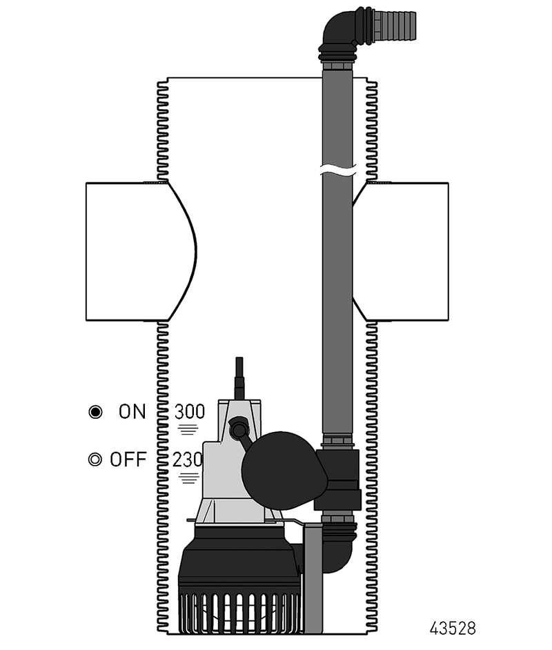 Jung Schmutzwasserpumpe Drainageset für Schacht ab 280mm JP43388 - Bild 3