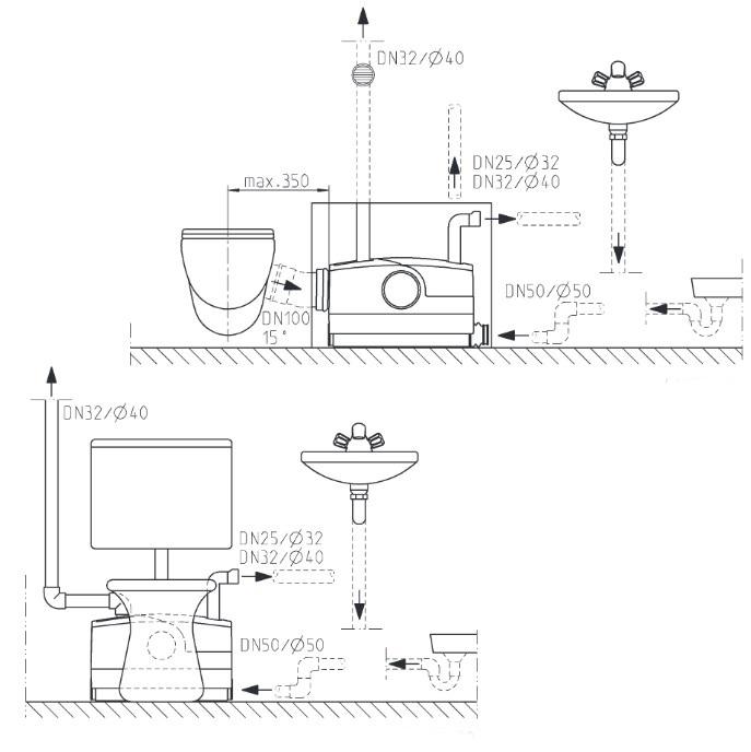 Jung Fäkalienhebeanlage WCFIX PLUS 4 Anschlüsse JP45367 - Bild 3