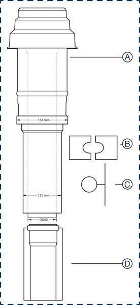 Buderus Grundbausatz DO DN 80/125 rot für Wärmeerzeuger mit KAS nach oben 7738112571 - Bild 2