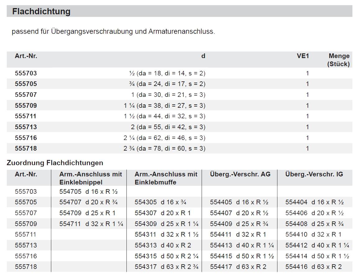 Friatherm Flachdichtung 2 1/4'' starr da=62 di=46 s=3, 555716 - Bild 2