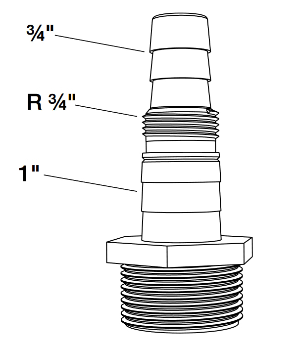 Schmutzwasserpumpe ABS Robusta 200 CW-TS mit 10m Kabel mit integrierter Niveauschaltung - Bild 3