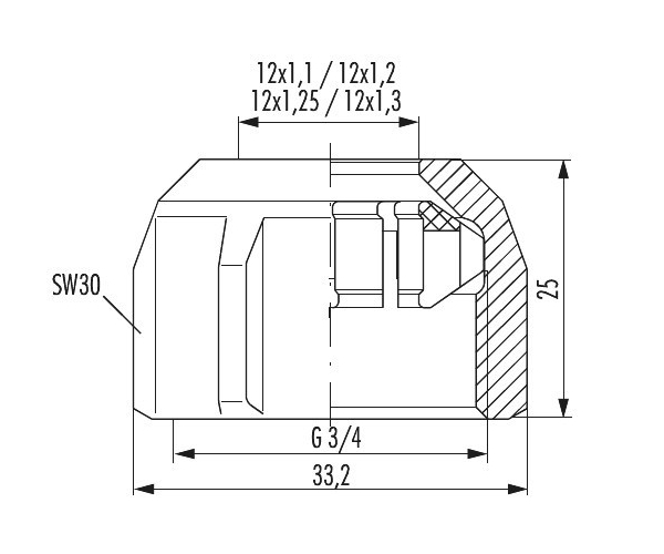 Hummel Klemmverschraubungen MKV-K Set Nr. 7