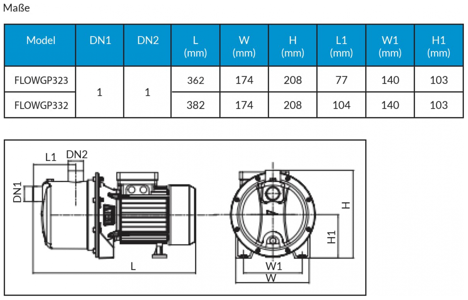 CONEL Selbstansaugende Kreiselpumpe 323, 230V steckerfertig, mit 1,5 Meter Kabel - Bild 2