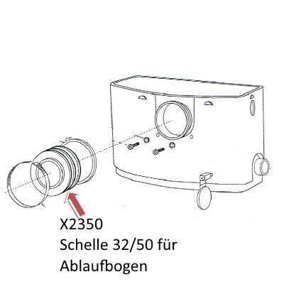 SFA Gummimanschette mit Kabelbinder X2350, für Sanibroy (Pro/XP), SaniBest, SaniPlus
