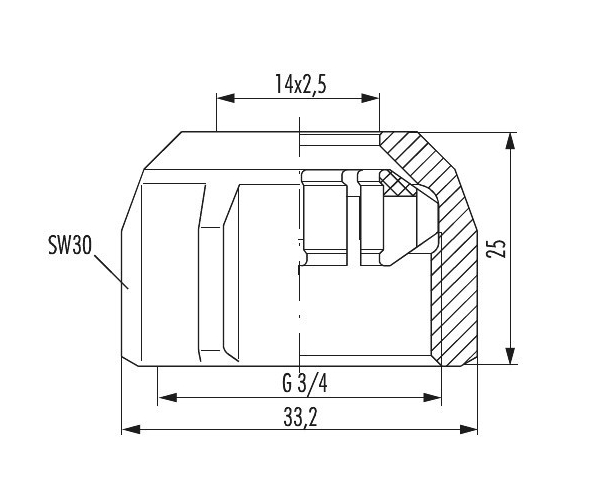 Hummel Klemmverschraubungen MKV-K Set Nr. 6