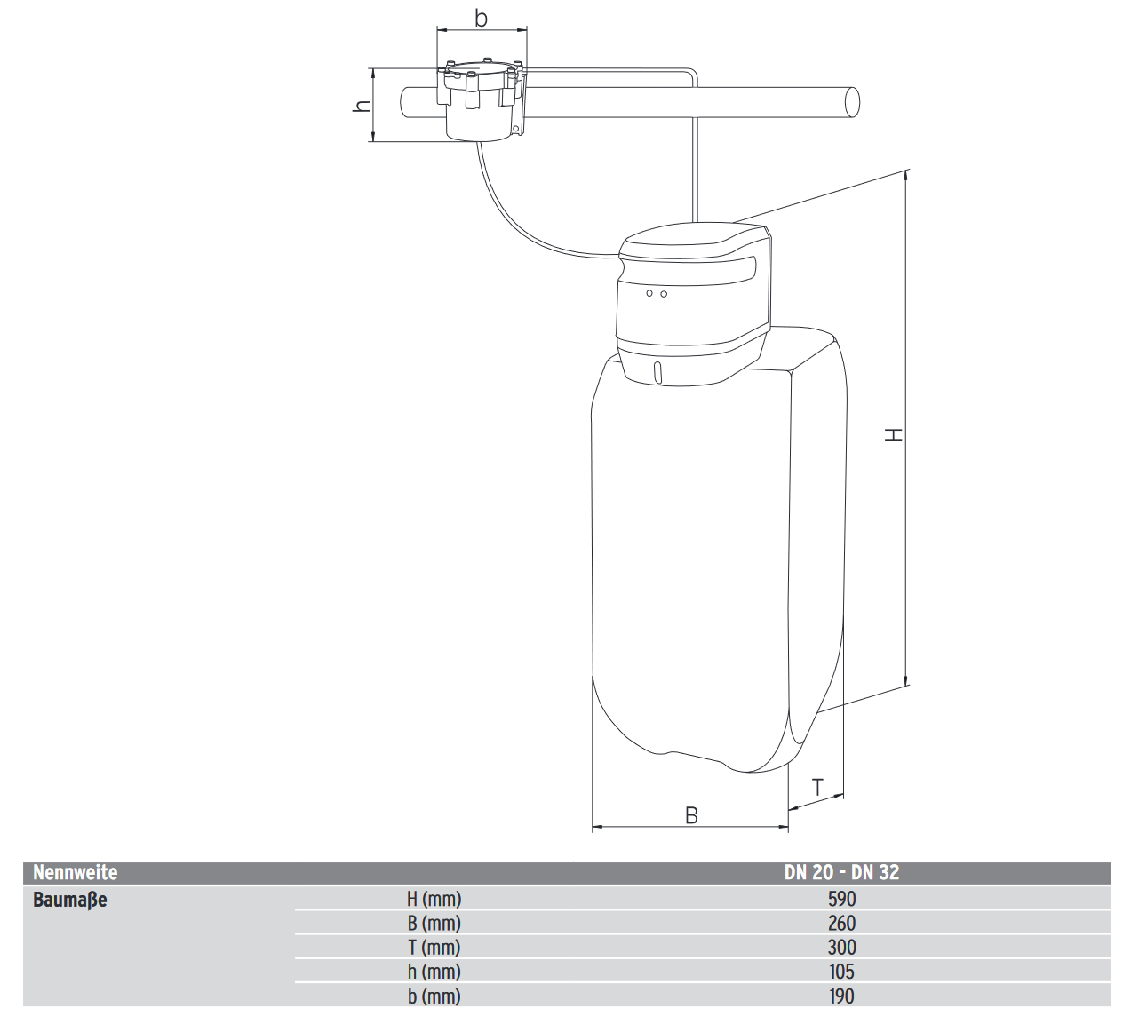 SYR Dosierpumpe DP2 ohne Dosierbehälter 3100.00.001 - Bild 2