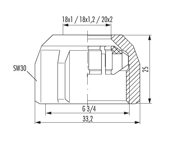 Hummel Klemmverschraubungen MKV-K Set Nr. 28