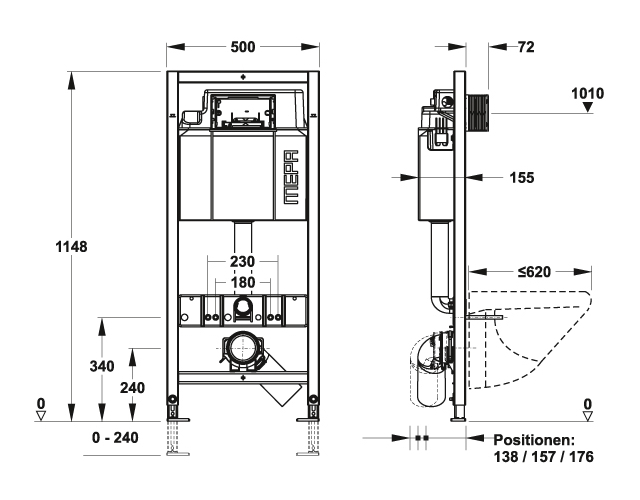MEPA nextVIT WC-Element Spülkasten A31, Bauhöhe 120 cm, inklusive Wandwinkel 514105 - Bild 2