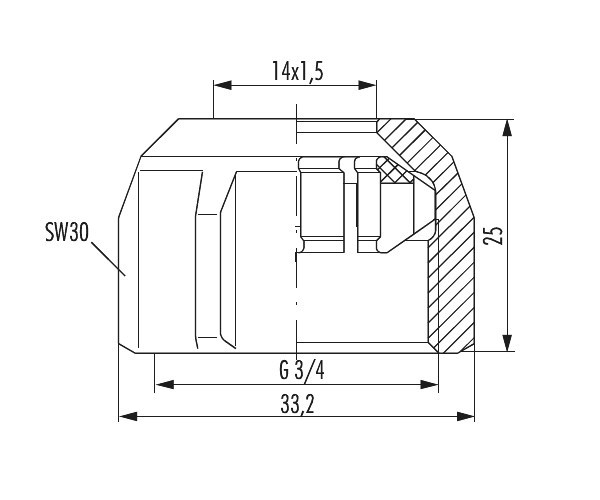 Hummel Klemmverschraubungen MKV-K Set Nr. 15