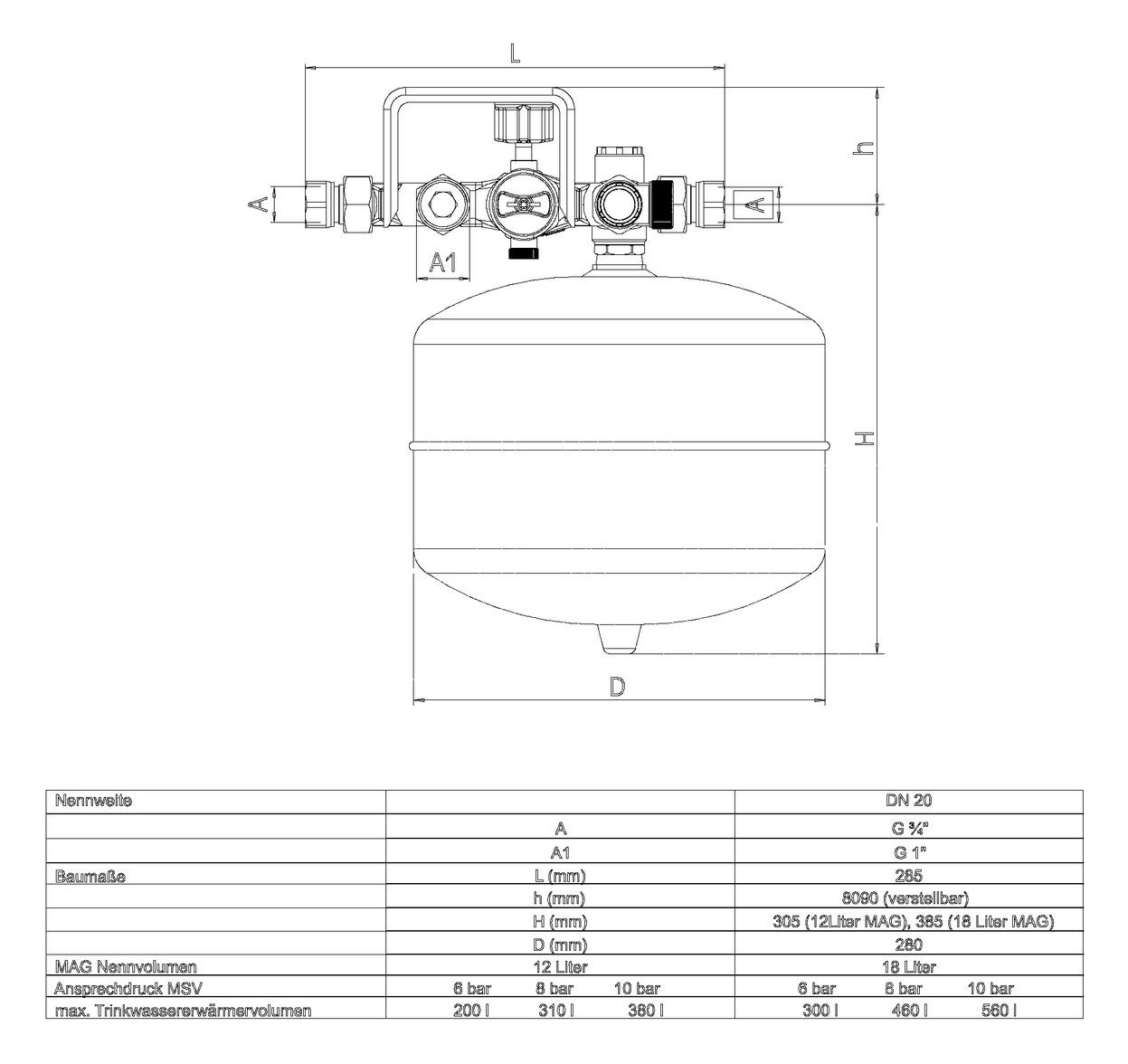 SYR Sicherheitscenter 4807 mit 18 Liter Membran-Ausdehnungsgefäß 4807.20.001 - Bild 2