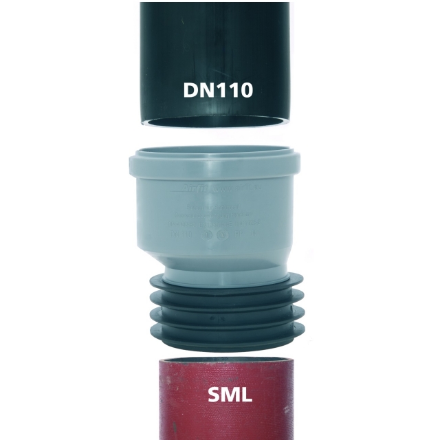 Airfit Steckmuffe DN 100 x 100 exzentrisch aus PP 111110S - Bild 2